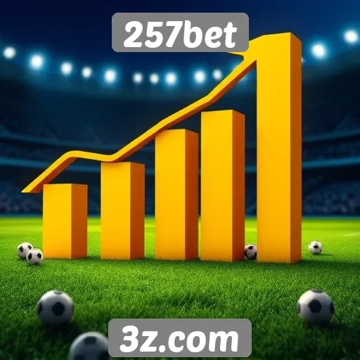 Perspectivas futuras para o crescimento do 257bet